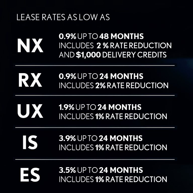 Current Lexus Offers | Northwest Lexus in Brampton, ON